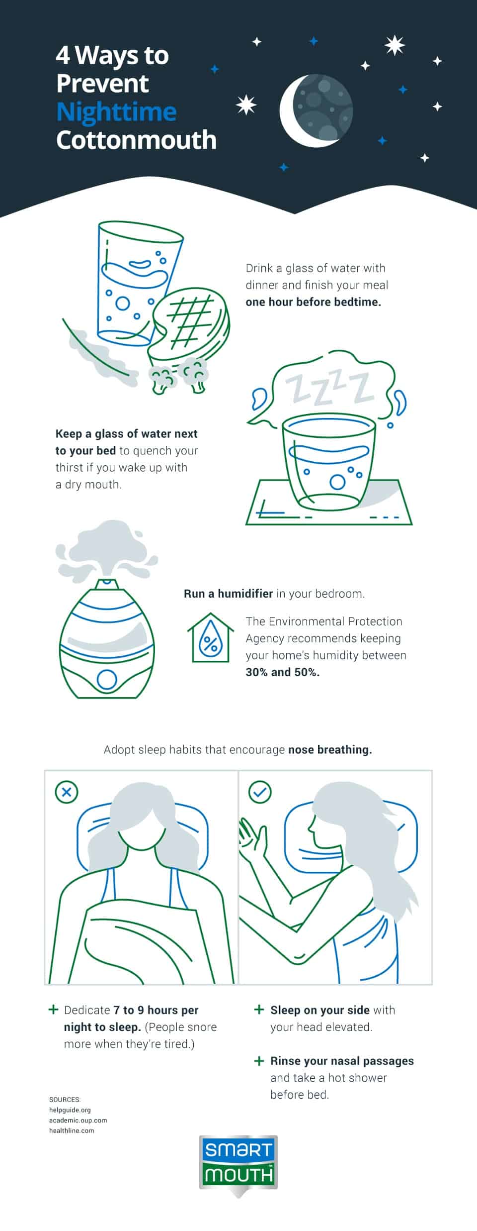 4 Ways to Prevent Nighttime Cottonmouth