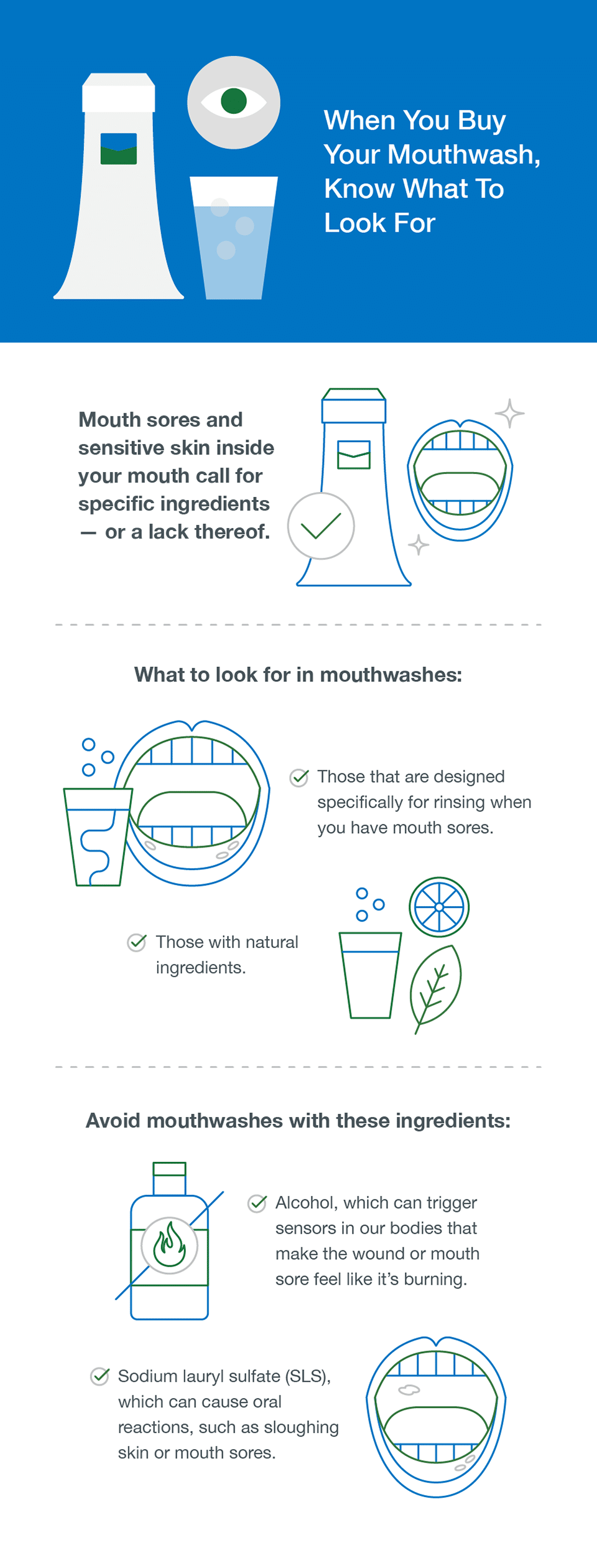 does mouthwash help canker sores