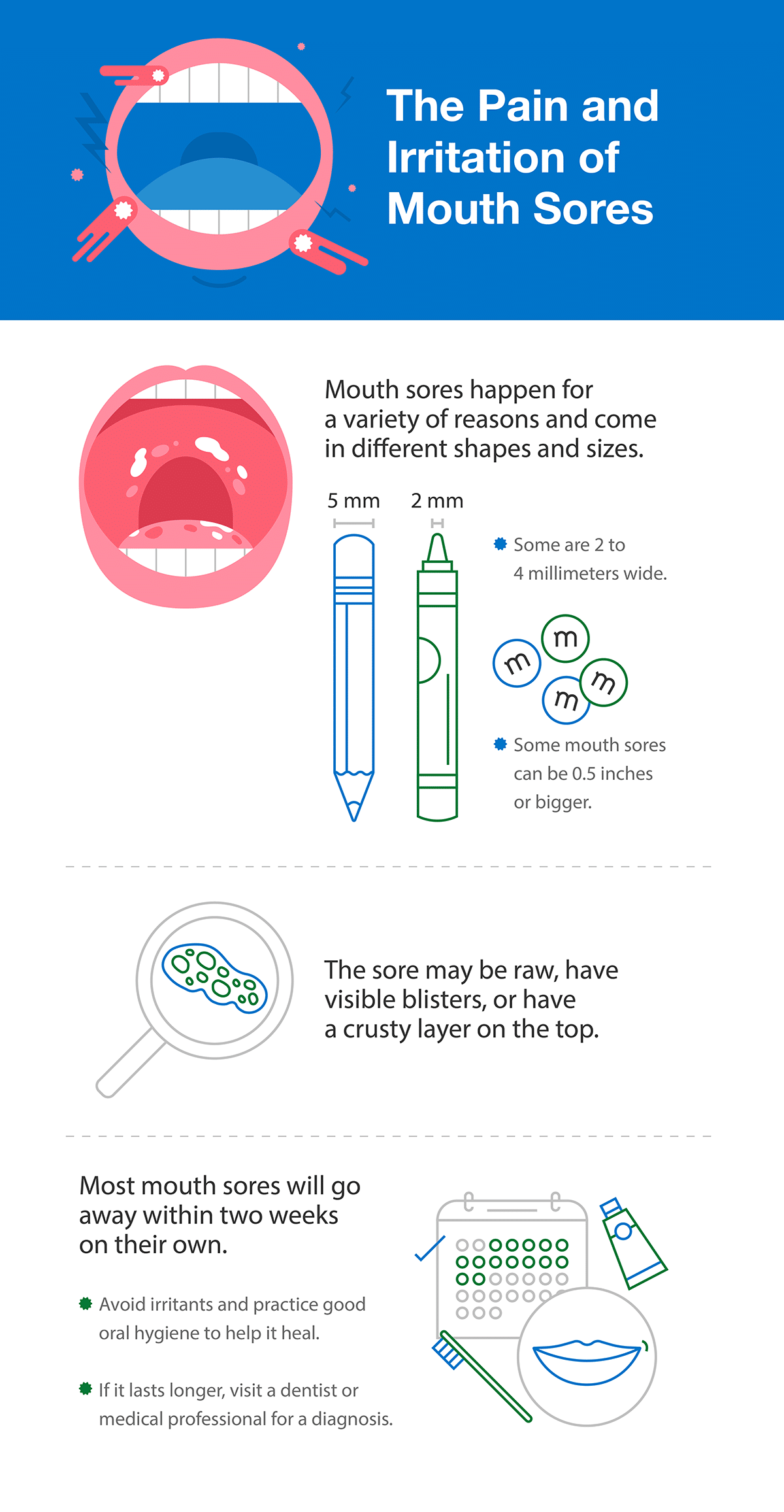 mouth sores what they are and how to get rid of them
