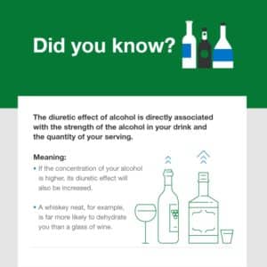 Alcohol and Dry Mouth Embed scaled scaled