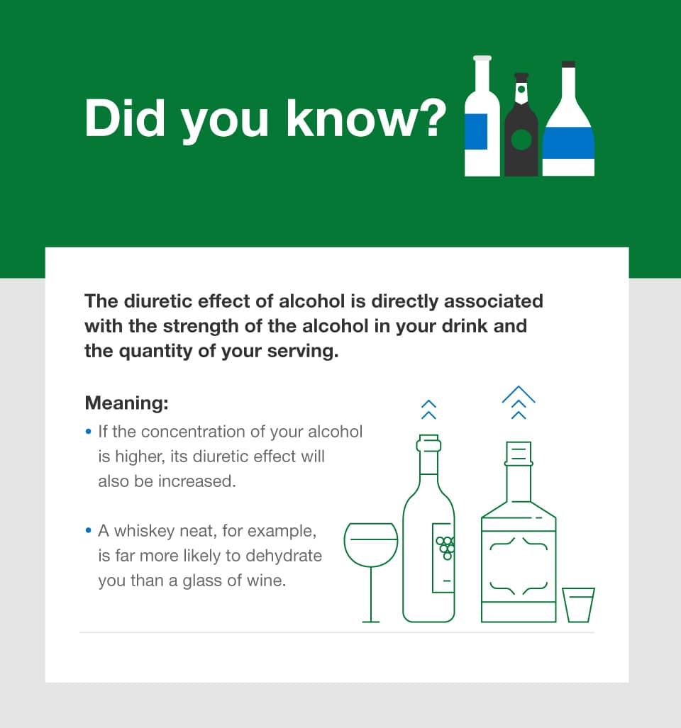 The Connection between Alcohol and Dry Mouth Graphic